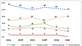 Data: Office of Undergraduate Admissions. Chart: Jeanine Dunn